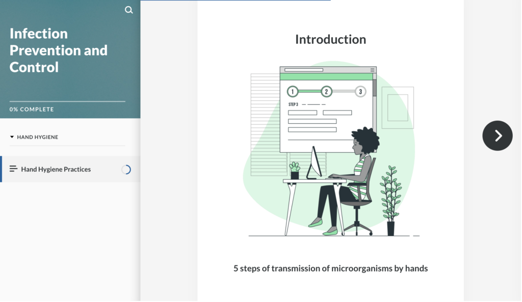 Screenshot of an Articulate Rise course, showing 5 steps of transmission of microorganisms by hands