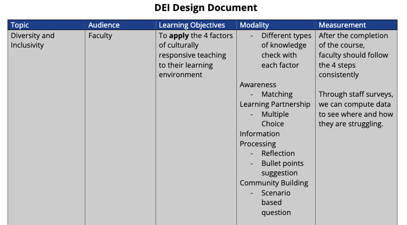 Design Document